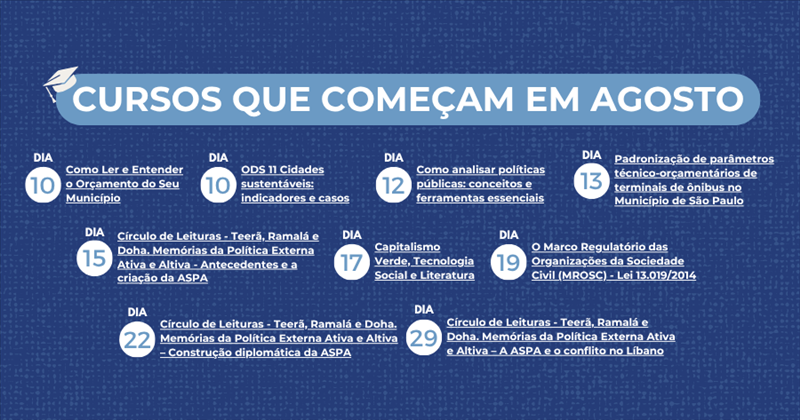 Cursos que iniciam em AGOSTO - Banner.png